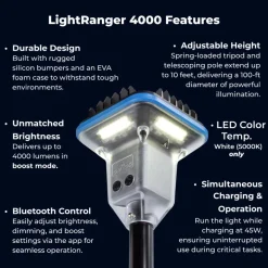 LightRanger 4000