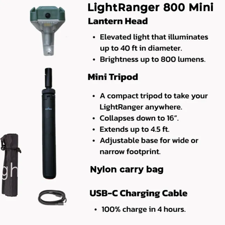 LightRanger Mini 800